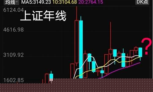 上证300指数走势(上证指数300236)_https://www.luoxuangg888.com_上交所_第1张