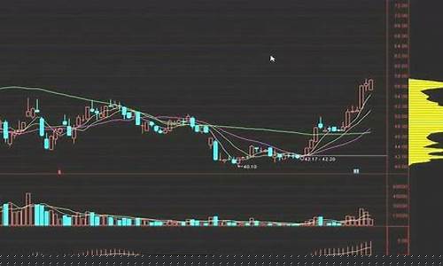 股票被st后怎么办(股票被st的新标准)_https://www.luoxuangg888.com_北交所_第1张