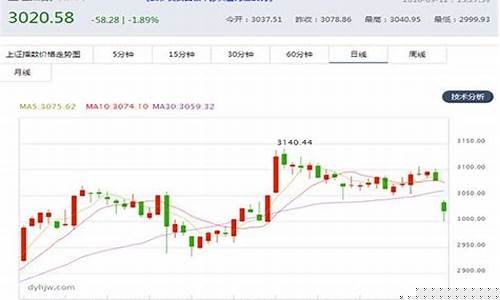股票qq群(股票QQ群名字)_https://www.luoxuangg888.com_深交所_第1张