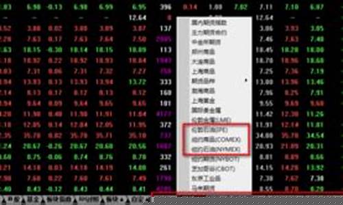 如何开立科创板账户(怎么开科创板的账户)_https://www.luoxuangg888.com_科创板_第1张