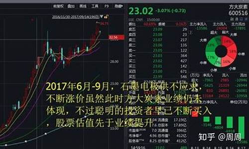 如何买港股(国内怎么买港股)_https://www.luoxuangg888.com_北交所_第1张
