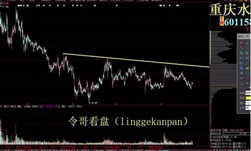 第二天必涨选股法macd(第二天必涨选股法kdj)_https://www.luoxuangg888.com_上交所_第1张