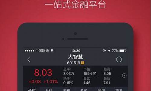 炒股软件app排名大智慧下载(大智慧炒股软件从入门到精通书籍)_https://www.luoxuangg888.com_创业板_第1张