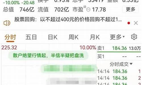 股票在哪个平台买(股票在哪个平台买正规)_https://www.luoxuangg888.com_科创板_第1张