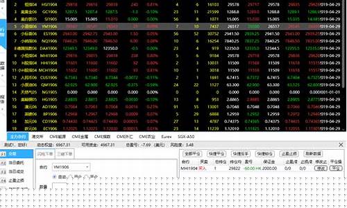 m9期货平台(被期货平台骗了怎么办)_https://www.luoxuangg888.com_北交所_第1张