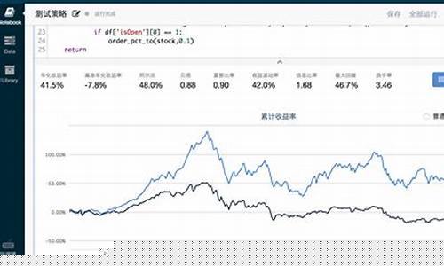 查股票历史数据的网站(股票历史记录查询)_北交所_第1张_财经网 查股票历史数据的网站(股票历史记录查询)_https://www.luoxuangg888.com_北交所_第1张