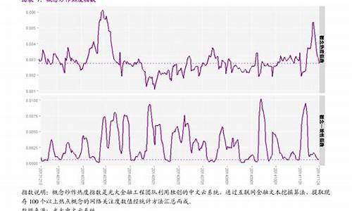 股票历史数据在哪查(股票历年数据如何查)_https://www.luoxuangg888.com_创业板_第1张