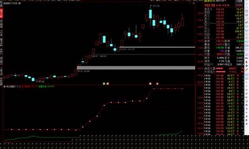 股票个股行情查询新集能源(新集能源这支股票怎么样)_https://www.luoxuangg888.com_创业板_第1张