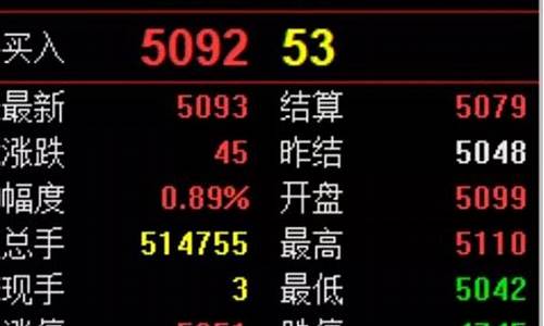 南昌期货高手(江西南昌期货公司)_https://www.luoxuangg888.com_上交所_第1张