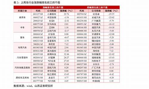 药玻股票代码(药玻生产上市公司)_https://www.luoxuangg888.com_上交所_第1张