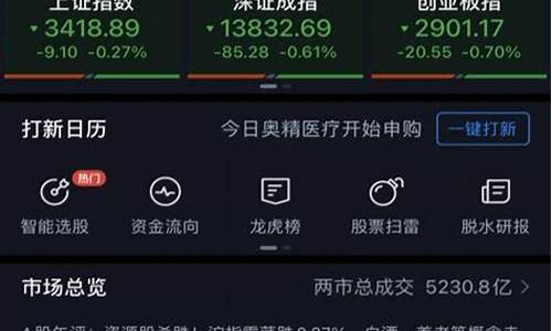 诊股是什么意思(诊股有用吗)_https://www.luoxuangg888.com_深交所_第1张