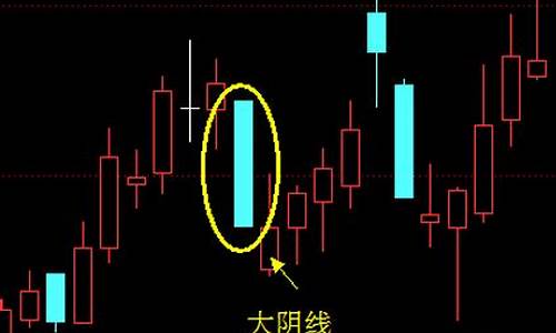 大长腿阴线代表啥(大长腿阳线后市)_https://www.luoxuangg888.com_上交所_第1张