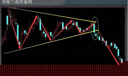 股票阴阳线怎么看(股票阴阳线怎么看那条线是阴线哪条线是阳线)_https://www.luoxuangg888.com_创业板_第1张