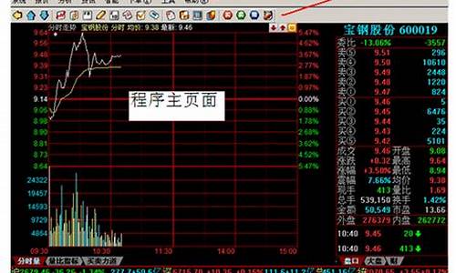 华泰证券电脑版怎么使用教程(华泰证券专业版3使用教程)_https://www.luoxuangg888.com_上交所_第1张
