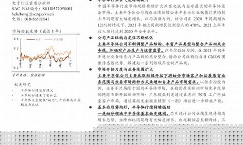 半导体中报预增10倍股(半导体业绩增长16倍)_https://www.luoxuangg888.com_深交所_第1张