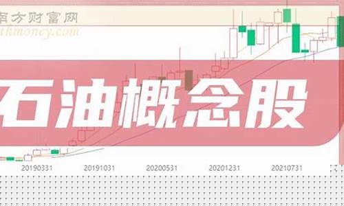 石油龙头股前五名(石油的龙头)_https://www.luoxuangg888.com_北交所_第1张