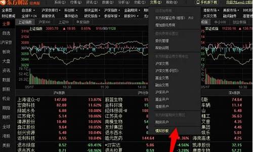 怎么样炒股(怎么样炒股开户)_https://www.luoxuangg888.com_上交所_第1张