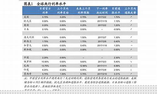开通创业板股票有什么要求(开通创业板的条件有哪些)_https://www.luoxuangg888.com_北交所_第1张