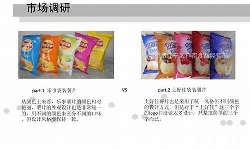 产品包装调研报告(包装产品调研ppt)_https://www.luoxuangg888.com_科创板_第1张