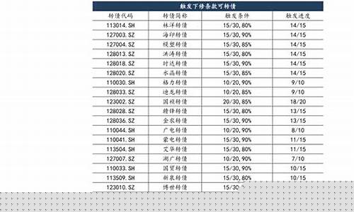 远东传动分红最新消息(远东传动分红配股最新消息)_https://www.luoxuangg888.com_深交所_第1张