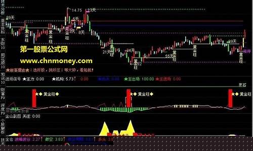 量柱擒涨停(量柱擒涨停真假)_深交所_第1张_财经网 量柱擒涨停(量柱擒涨停真假)_https://www.luoxuangg888.com_深交所_第1张