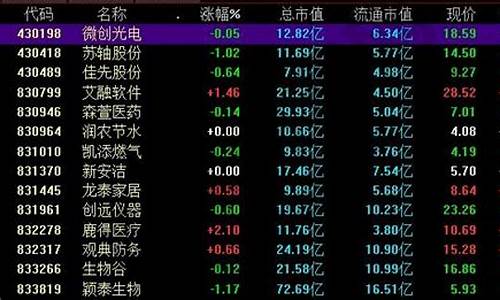 刚泰股票三板代码(st刚泰控股股吧)_https://www.luoxuangg888.com_深交所_第1张