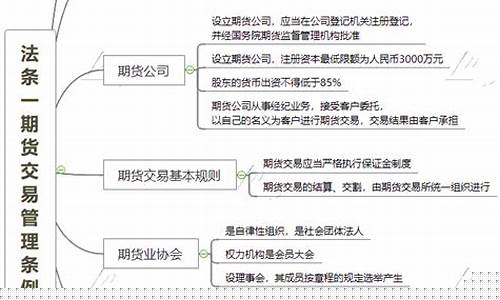 期货思维方式(期货思维方式有哪些)_上交所_第1张_财经网 期货思维方式(期货思维方式有哪些)_https://www.luoxuangg888.com_上交所_第1张