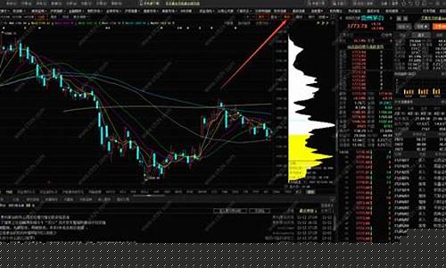 怎么看筹码集中度图解(90%筹码集中度5%啥意思)_https://www.luoxuangg888.com_上交所_第1张