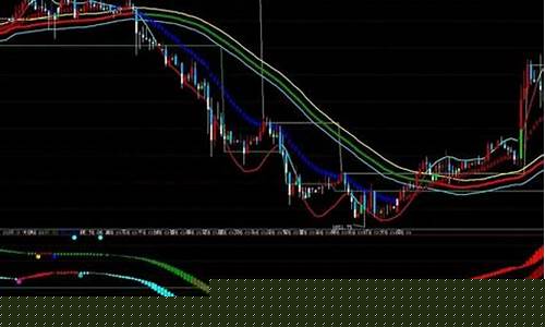 贵金属大盘走势(贵金属大盘走势预测)_创业板_第1张_财经网 贵金属大盘走势(贵金属大盘走势预测)_https://www.luoxuangg888.com_创业板_第1张
