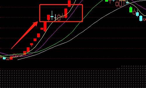四大稀有金属龙头股(四大稀有金属龙头股票有哪些)_https://www.luoxuangg888.com_深交所_第1张