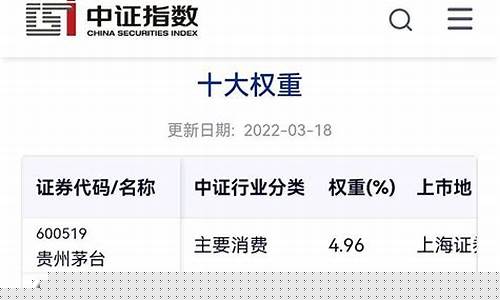 上证10大权重股(上证10大权重股有哪些)_https://www.luoxuangg888.com_北交所_第1张