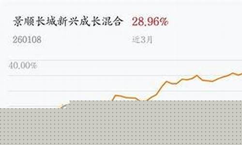 近期比较热门的股票(近期比较热门的股票排名)_https://www.luoxuangg888.com_上交所_第1张