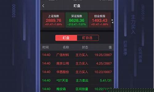 手机炒股软件下载官方网站(手机炒股软件免费下载)_https://www.luoxuangg888.com_深交所_第1张