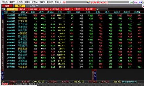 炒股一般下载什么软件看行情(炒股要下什么软件看数据)_https://www.luoxuangg888.com_创业板_第1张