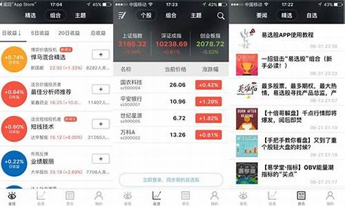 老百姓股票值得投资吗现在(老百姓股票值得投资吗现在还有吗)_创业板_第1张_财经网 老百姓股票值得投资吗现在(老百姓股票值得投资吗现在还有吗)_https://www.luoxuangg888.com_创业板_第1张