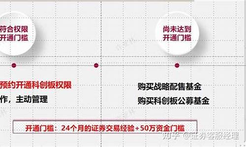 如何开通科创板账户(如何开通科创板账户开通20天包括周日周六吗)_深交所_第1张_财经网 如何开通科创板账户(如何开通科创板账户开通20天包括周日周六吗)_https://www.luoxuangg888.com_深交所_第1张