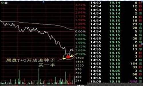 4开头的股票是什么股(北交所和新三板的区别)_https://www.luoxuangg888.com_北交所_第1张