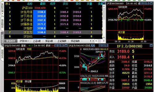 兴业期货博易大师(兴业期货下载)_深交所_第1张_财经网 兴业期货博易大师(兴业期货下载)_https://www.luoxuangg888.com_深交所_第1张