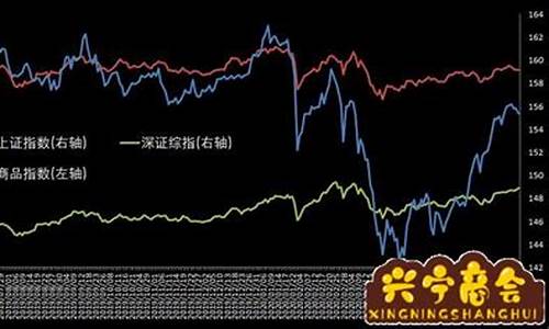 股票之间有联动关系_创业板_第1张_财经网 股票之间有联动关系_https://www.luoxuangg888.com_创业板_第1张