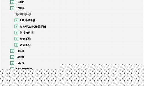 海马汽车维修电话号码(海马汽车维修电话号码是多少)_https://www.luoxuangg888.com_深交所_第1张