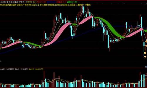 点牛股官网(点牛金融股票行情)_上交所_第1张_财经网 点牛股官网(点牛金融股票行情)_https://www.luoxuangg888.com_上交所_第1张