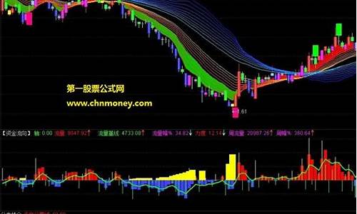 个股资金流入情况(个股的资金流入是什么意思)_深交所_第1张_财经网 个股资金流入情况(个股的资金流入是什么意思)_https://www.luoxuangg888.com_深交所_第1张