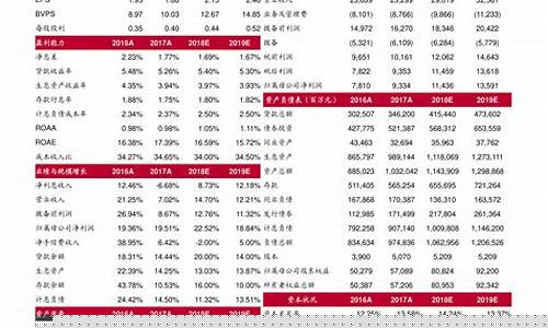 a股电机(a股电机龙头)_https://www.luoxuangg888.com_科创板_第1张