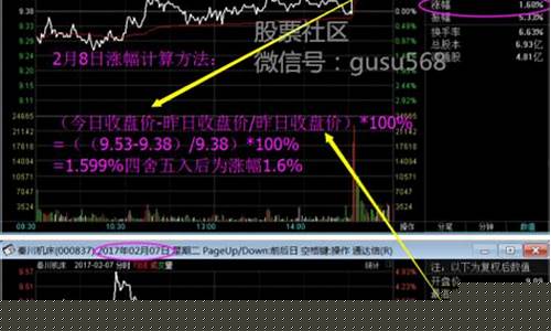 股票涨幅计算方法是什么(涨幅30%是什么股票)_https://www.luoxuangg888.com_深交所_第1张