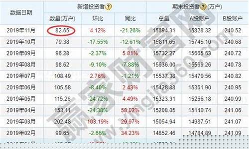 股票002501会不会退市(002503会退市吗)_https://www.luoxuangg888.com_深交所_第1张