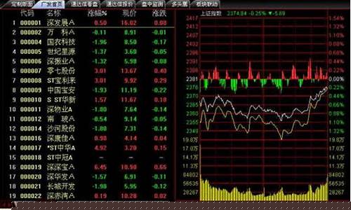 股票交易入口(股票交易网址)_https://www.luoxuangg888.com_创业板_第1张