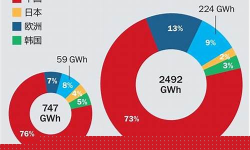 全球十大能源公司(全球十大奢侈品牌男鞋)_https://www.luoxuangg888.com_创业板_第1张