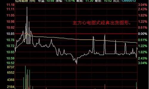 期货出货图(期货出场规则)_北交所_第1张_财经网 期货出货图(期货出场规则)_https://www.luoxuangg888.com_北交所_第1张