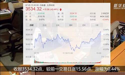 科创50价格为啥那么高_创业板_第1张_财经网 科创50价格为啥那么高_https://www.luoxuangg888.com_创业板_第1张