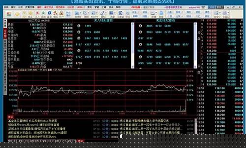 港股最新消息(港股今天什么情况)_https://www.luoxuangg888.com_上交所_第1张